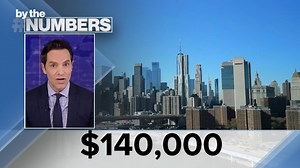 By the Numbers: Minimum income needed to rent