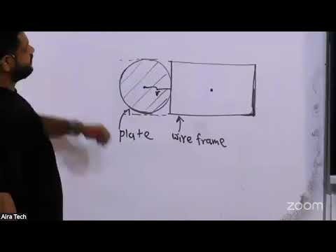 Center of Gravity