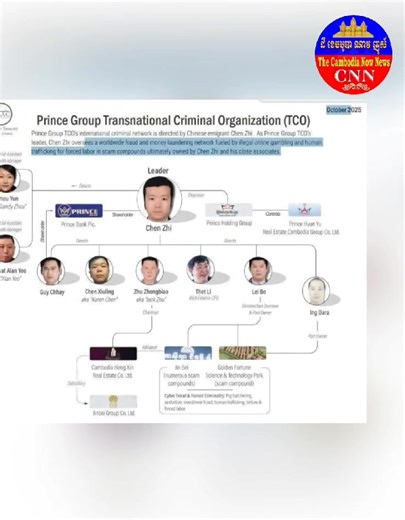 3.5K views · 19 reactions | Update៖ ការបង្រាបឧក្រិដ្ឋកម្មអនឡាញ...