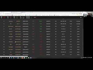 Measuring Options Trading with Dr. Jim from Tastytrade