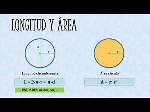 CIRCUNFERENCIA Y CÍRCULO