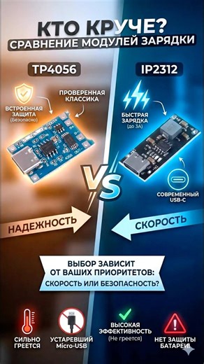 TP4056 vs IP2312: Какой модуль зарядки лучше? #электроника #самоделки #tp4056 #ip2312 #зарядка #топ