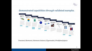 The sparselizard multiphysics c++ fem library