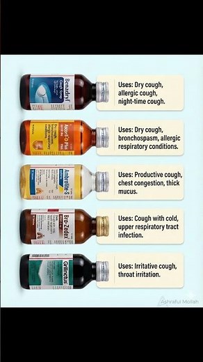 Top 5 Cough Syrups & Their Uses – Quick Guide for Relief!