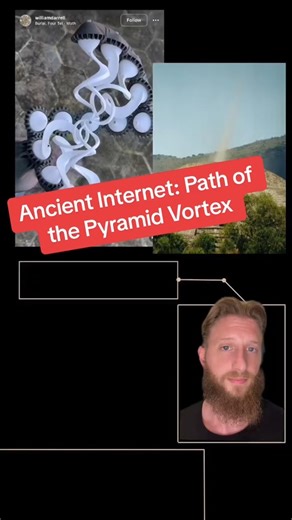 JK they're tombs. #vortex #vibrationalalignment #ancienthistory #ancienttechnology #quantumphysics #spirituality #spiritual #teotihuacan #ancientcivilizations #wakaan #foryoupage | BassForge