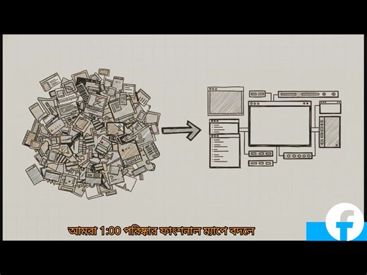 Android studio দেখেন এক ভিডিওতে😱 | Learn Android Studio