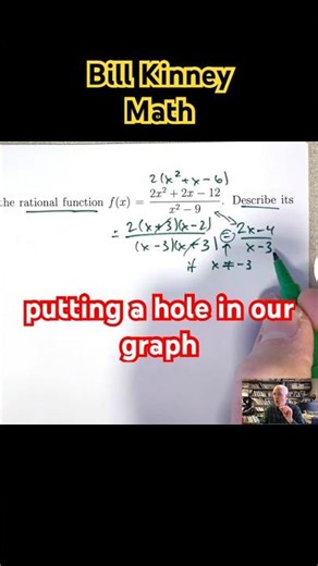 GRAPHS with HOLES 🕳️: Why we CANCEL Common Factors