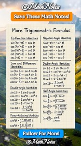 I love These Trigo Math Notes | Math Notes