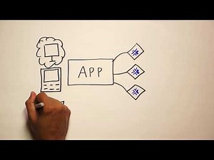How Parasoft Virtualize integrates with Parasoft SOAtest