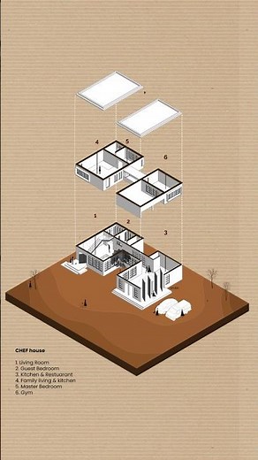 Exploded Axonometric Diagrams of a residence | Architecture diagram #architecture #motiongraphics