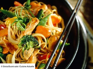 Sauté de nouilles chinoises au poulet et légumes