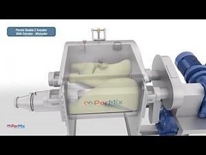 PerMix's Sigma Mixer Extruder in 3D Animation - How it works