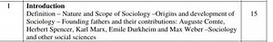 Introduction to SociologyDefinition of SociologyNature and S... | Filo