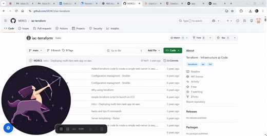 SOC2-NIS2: - Violations in minutes | vishaal kumar