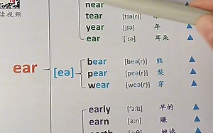 ear组合发音规律#英语 #自然拼读 #单词速记 #音标_7264900597948730661