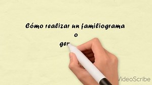 1️⃣ ¿Qué Es Un Familiograma? | Árbol Genealógico