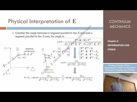 Continuum Mechanics - Ch 2 - Lecture 8 - Physical interpretation of the Strain Tensors