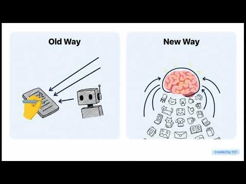 AI Was Invented Decades Ago—Here's Why We Just Noticed