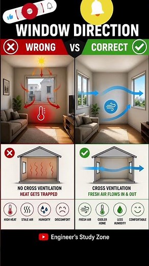 Why Cross Ventilation Matters in Buildings! 🏢💡 #architecture #civilengineering #construction