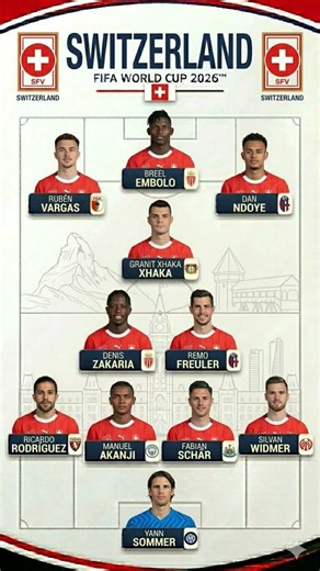 🇨🇭 ULTIMATE DARK HORSE! 🚨 Switzerland's Insane 11 to Rule the 2026 World Cup?! 🏆🇨🇭