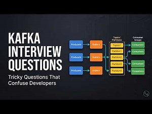 Kafka Interview Questions That Confuse Even Experienced Developers 😳