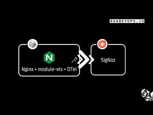 How to send Nginx metrics with OpenTelemetry to SigNoz