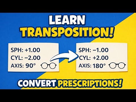 How to Transpose glass prescription in seconds | Simple Transposition in optometry ‪@eyecareoptom5506‬