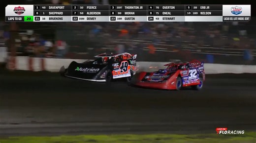 88K views · 1.3K reactions | 퐇퐈퐆퐇퐋퐈퐆퐇퐓퐒  Sign us up for more #LucasDirt races at Shelby County Speedway Harlan, Iowa.  If you didn't catch it live, you're going to want to watch the highlights  | FloRacing | Facebook