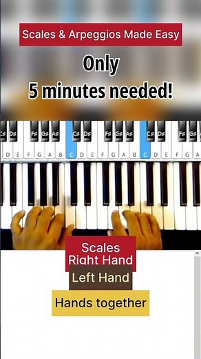 5-Minute Daily Scale Routine | 🎹 Lesson 13 | Daily Scale Workout Series