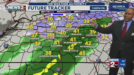 January 15, 2026 Midday Forecast