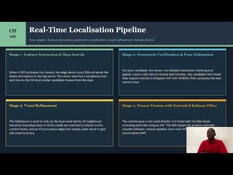 Group 24: Virtual Positioning Systems