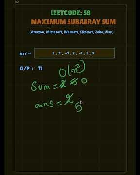 Kadane’s Algorithm | Fastest Way to Crack Maximum Subarray Sum