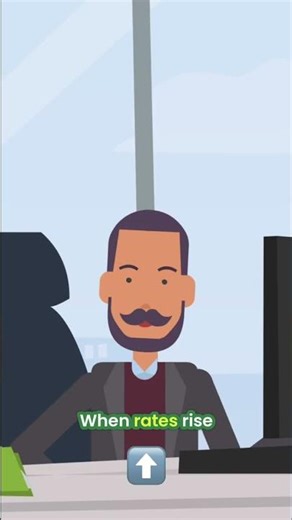 Interest Rates Explained: Borrowing Costs Impact #shorts