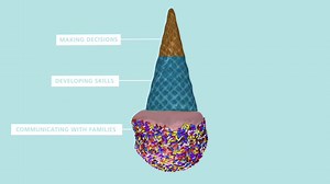 33K views · 150 reactions | Today it was announced that 2018 will...