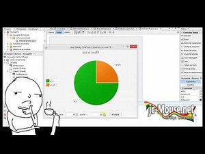 Gráfico en java swing con JavaFX