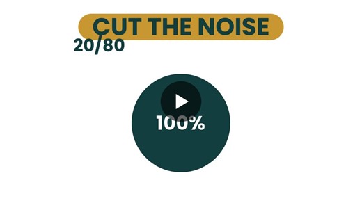 Apply the 80/20 Rule for Better Time Management | Renata Heranova posted on the topic | LinkedIn