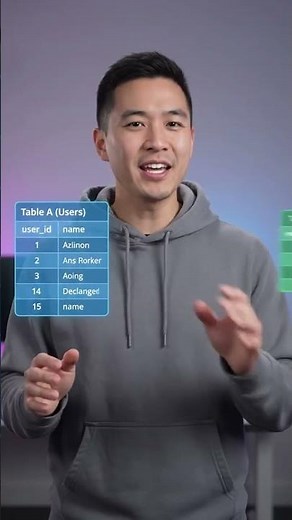 SQL JOINs Explained in 10 Seconds