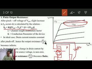 Non-ideal V-I Characteristics of MOSFET