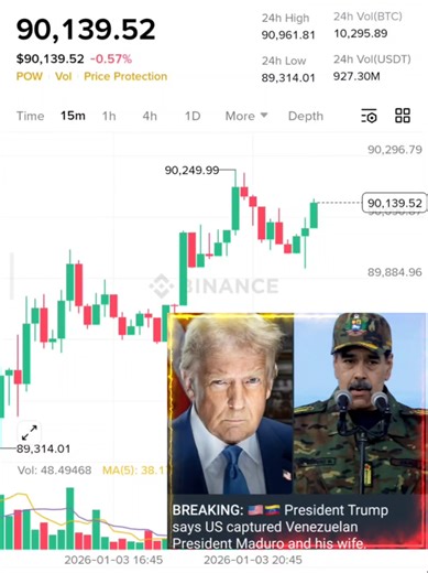 Trump's Impact on the Cryptocurrency Market Crash