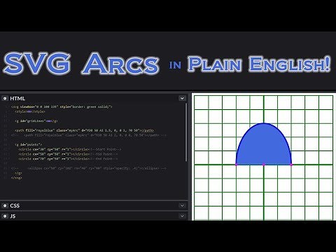 SVG Path Tutorial • Arcs in Plain English