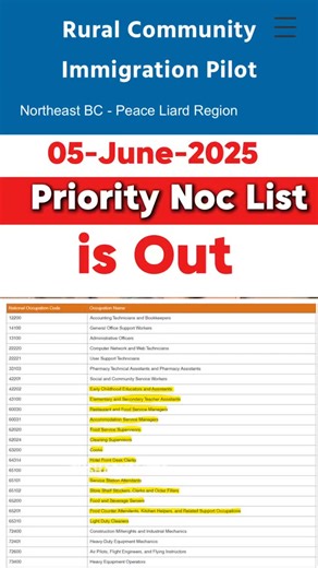 Tushar Goyal on Instagram: "RCIP Peace Liard British Columbia 2025🇨🇦 #rcip #britishcolumbia #peaceliard #surrey #vancouver #northernlightscollege #tusharuplifts #internationalstudents #pgwp #workpermit #punjabi #ontario #toronto #brampton #hamilton #ottawa #oshawa #winnipeg #saskatchewan #viralvídeos #trending #canadaimmigration #moga #ludhiana #jalandhar #bathinda #sangrur"