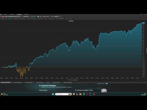 Gradiente Linear Bidirecional Mini Dólar 18 03 2026