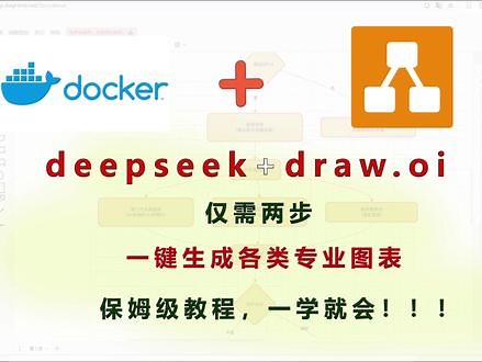 用deepseek一分钟就能画出流程图，而且只需要两步‼️ #科研绘图 #科研学习 #人类高质量科研工具 #流程图 #deepseek 用deepseek一分钟就能画出流程图，而且只需要两步‼️保姆级教程来啦👀👀👀跟着视频就能学会啦