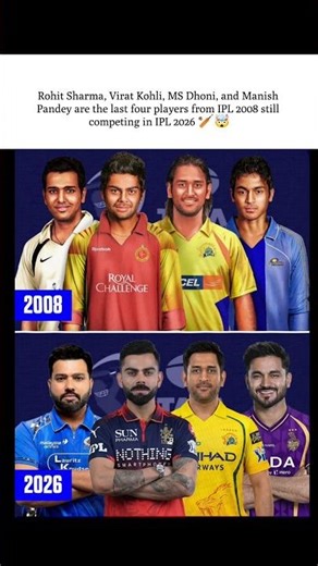 Rohit Sharma, Virat Kohli, MS Dhoni, and Manish Pandey are the last four players for IPL 2008 #ipl