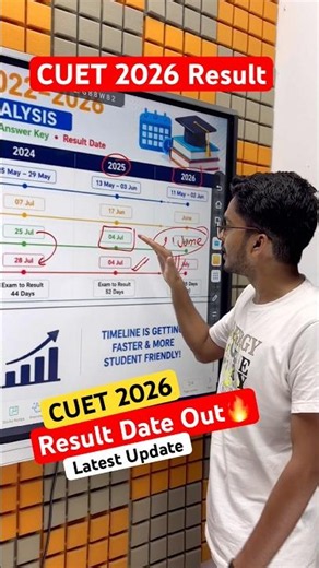 CUET 2026 Result Date Out🔥| CUET UG Result Soon | CUET UG 2026 Result Latest Update #cuet2026
