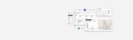 IBM Sterling Fulfillment Optimizer