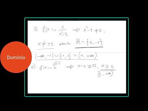 Funzioni a una variabile (2) - Dominio, operazioni tra funzioni, monotonia, grafico et al.