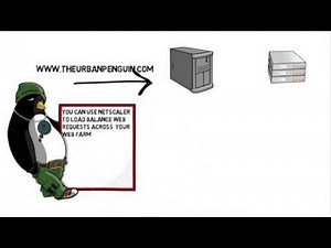 NetScaler 10 Configuring Simple Load Balancing