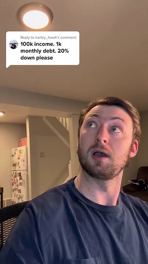 Calculating Mortgage Affordability on $100k/year Income