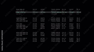Data text table HUD Technology Sci Fi 2D texture. User Interface data display. HUD technological infographic elements. PNG Alpha